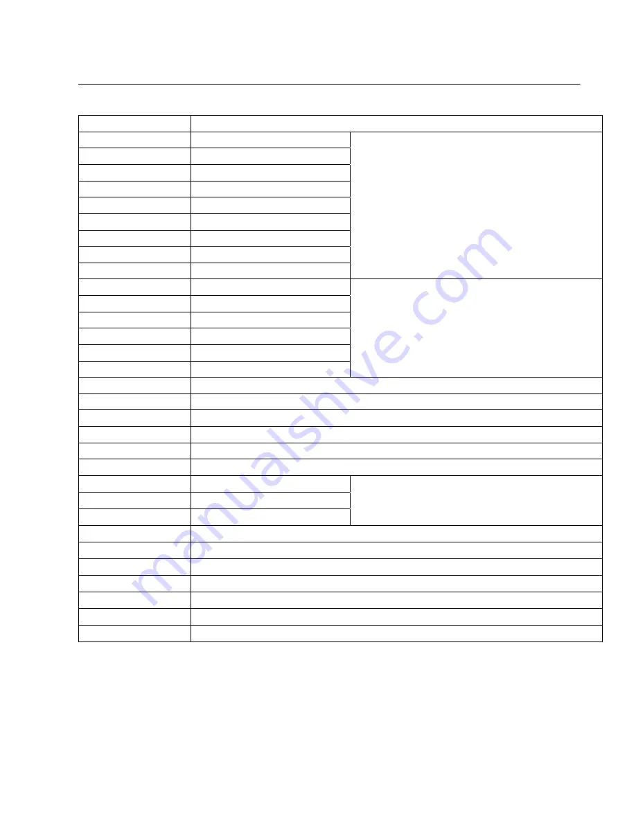 Emerson MicroCEM Instruction Manual Download Page 65