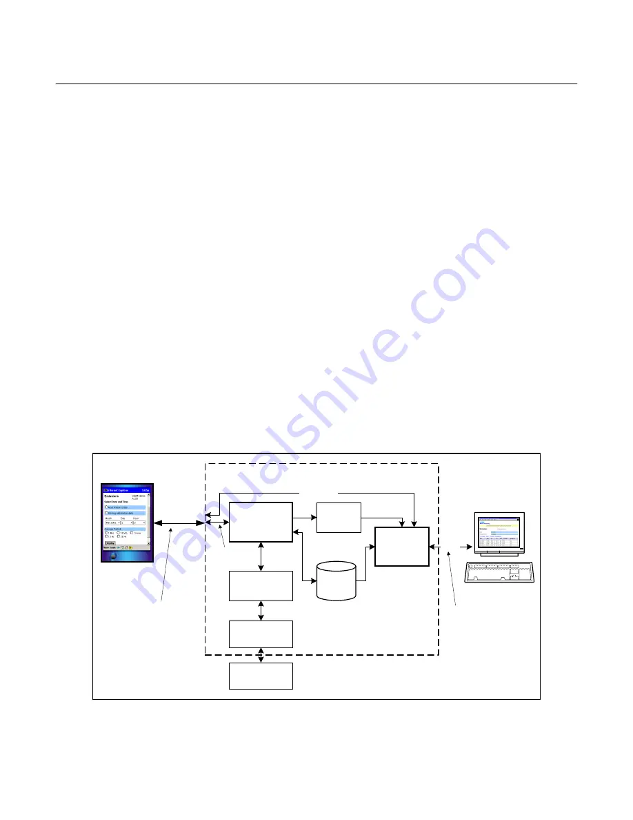 Emerson MicroCEM Instruction Manual Download Page 81