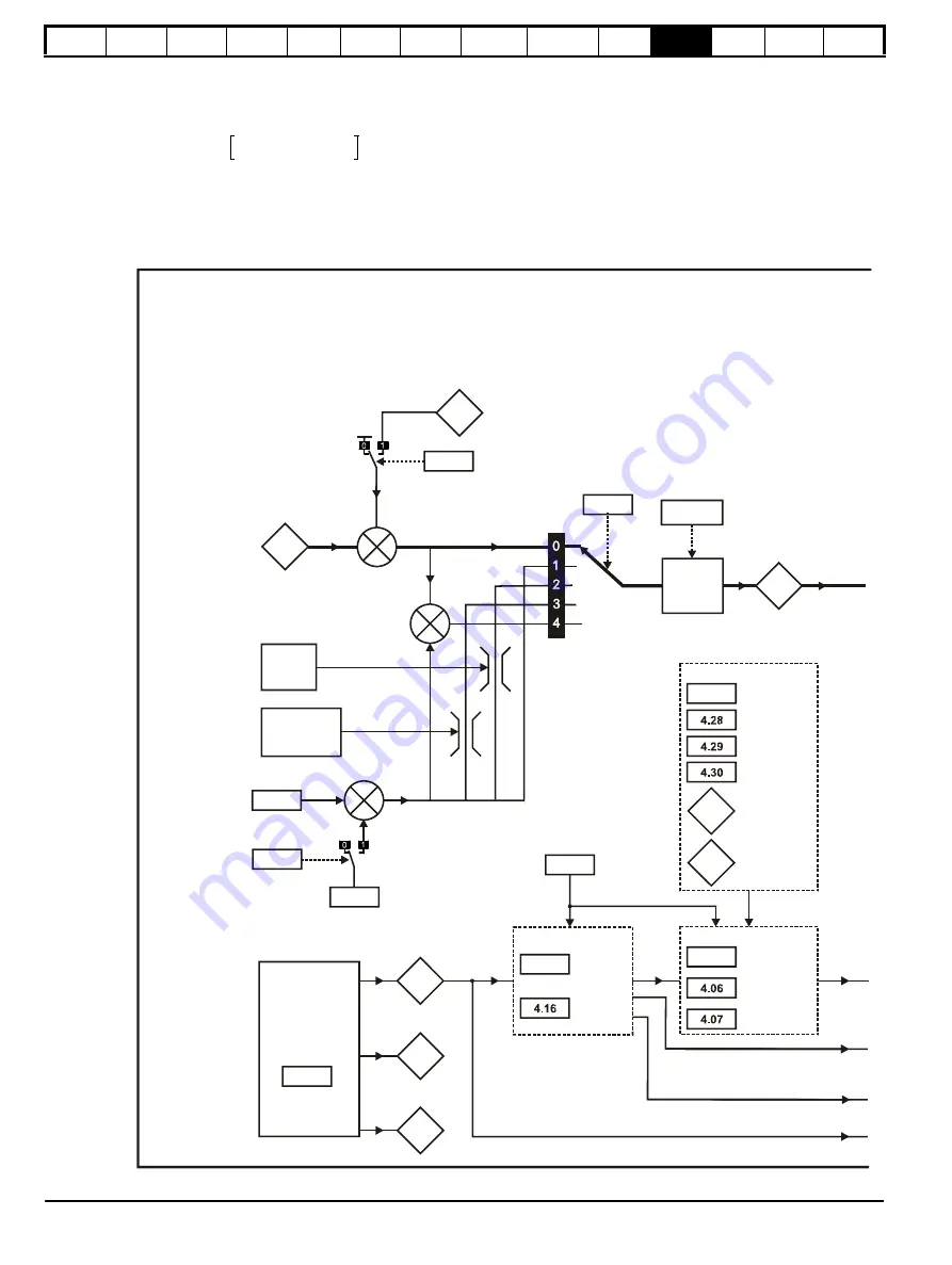 Emerson MP105A4 User Manual Download Page 104