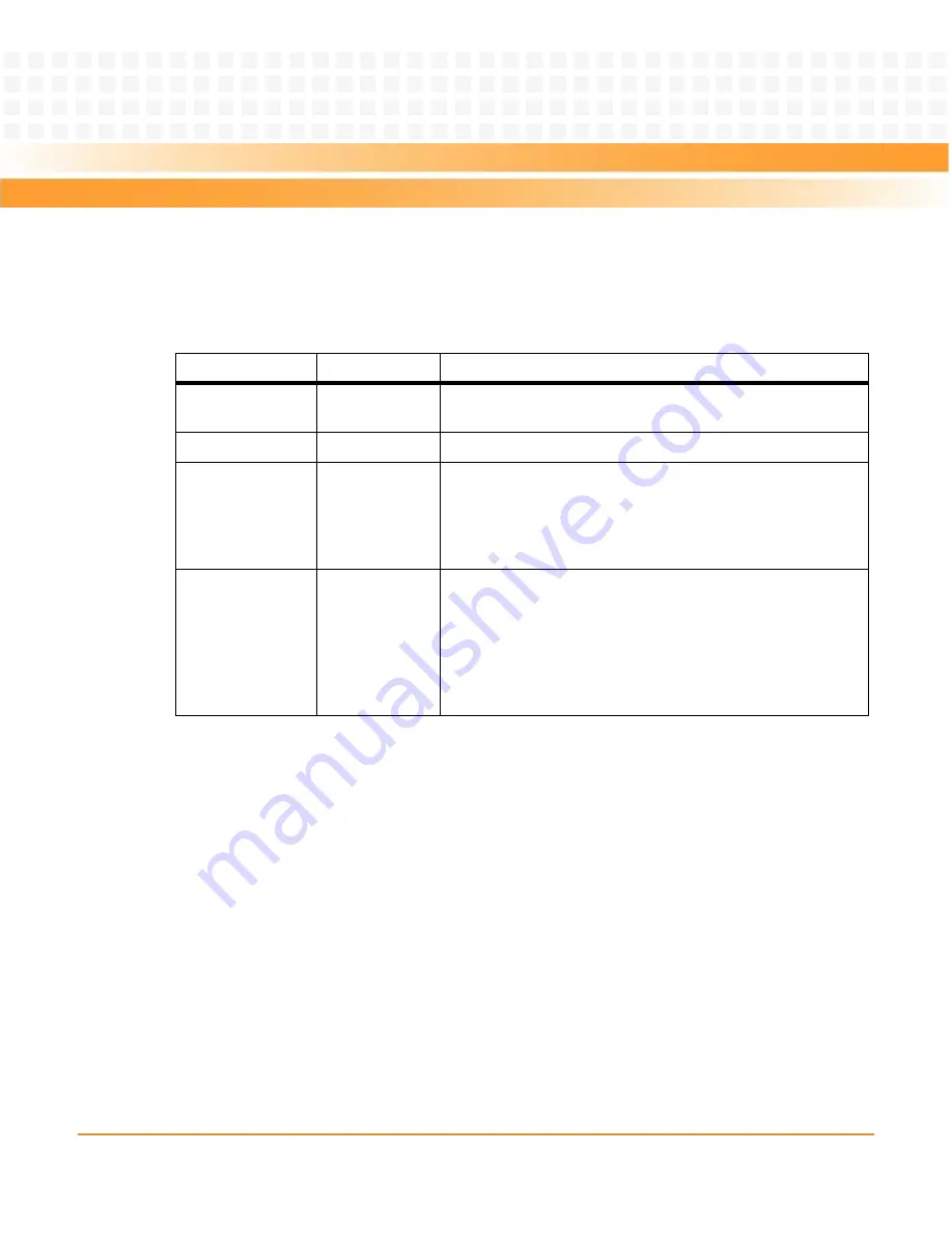 Emerson MVME6100 Series Installation And Use Manual Download Page 14