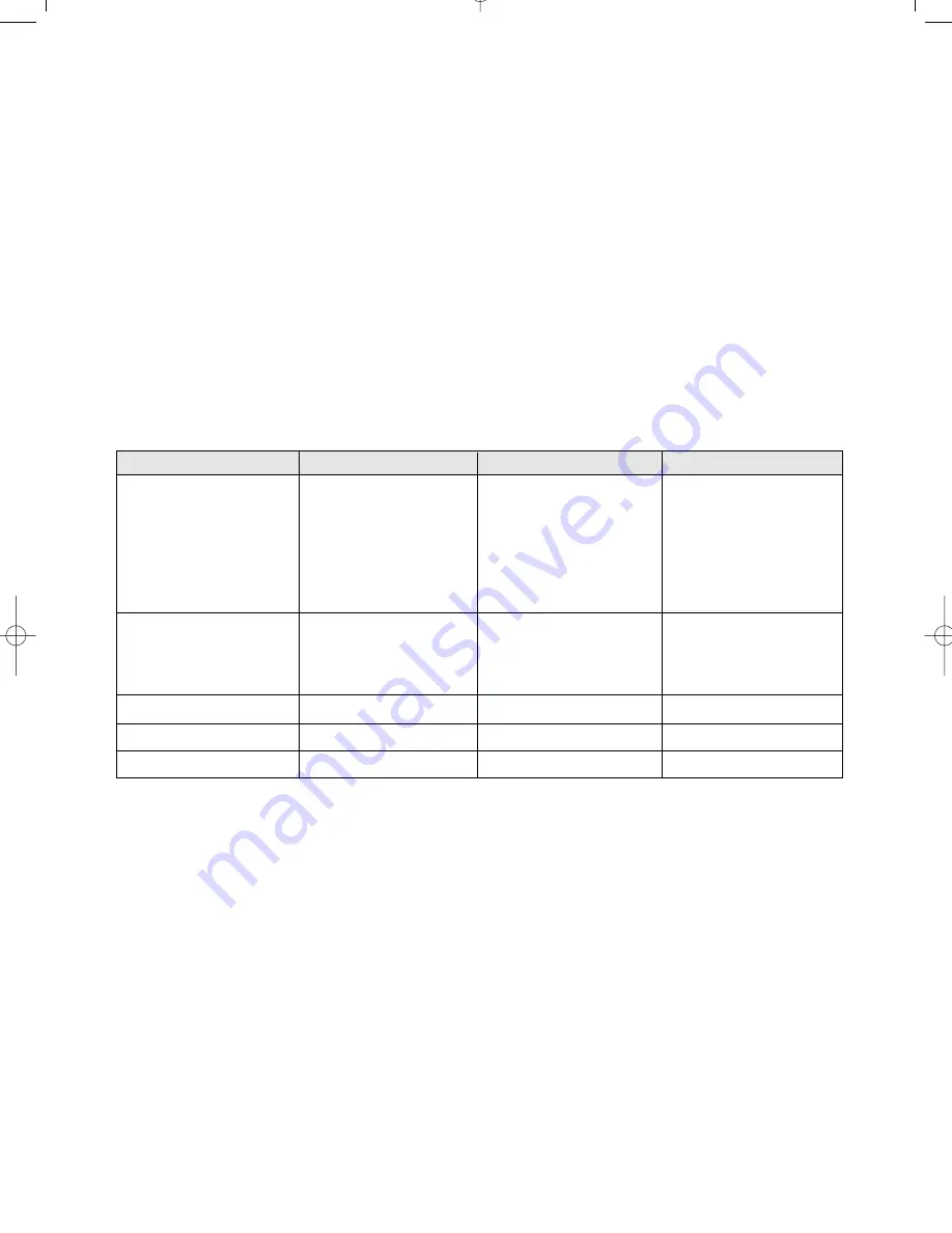 Emerson MW8993BC Owner'S Manual & Cooking Manual Download Page 84