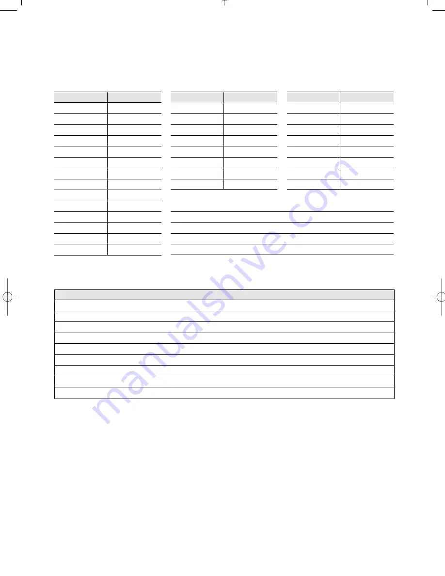 Emerson MW8993BC Owner'S Manual & Cooking Manual Download Page 87