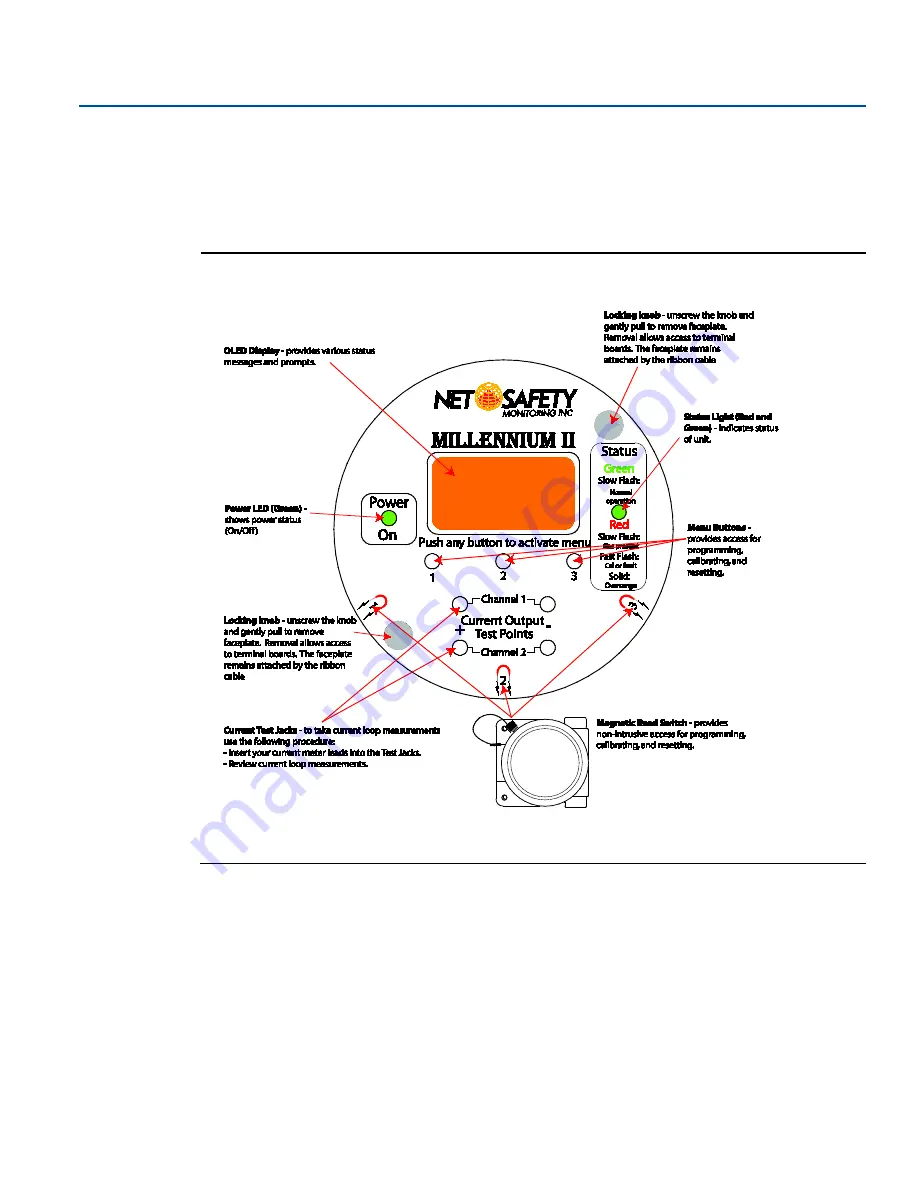 Emerson Net Safety Millennium II Reference Manual Download Page 23