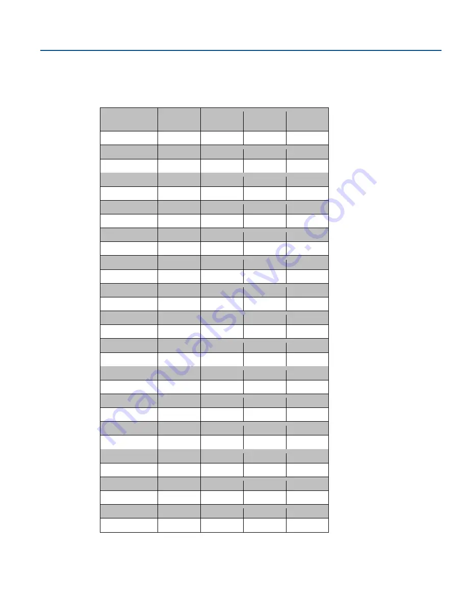 Emerson Net Safety Millennium II Reference Manual Download Page 50