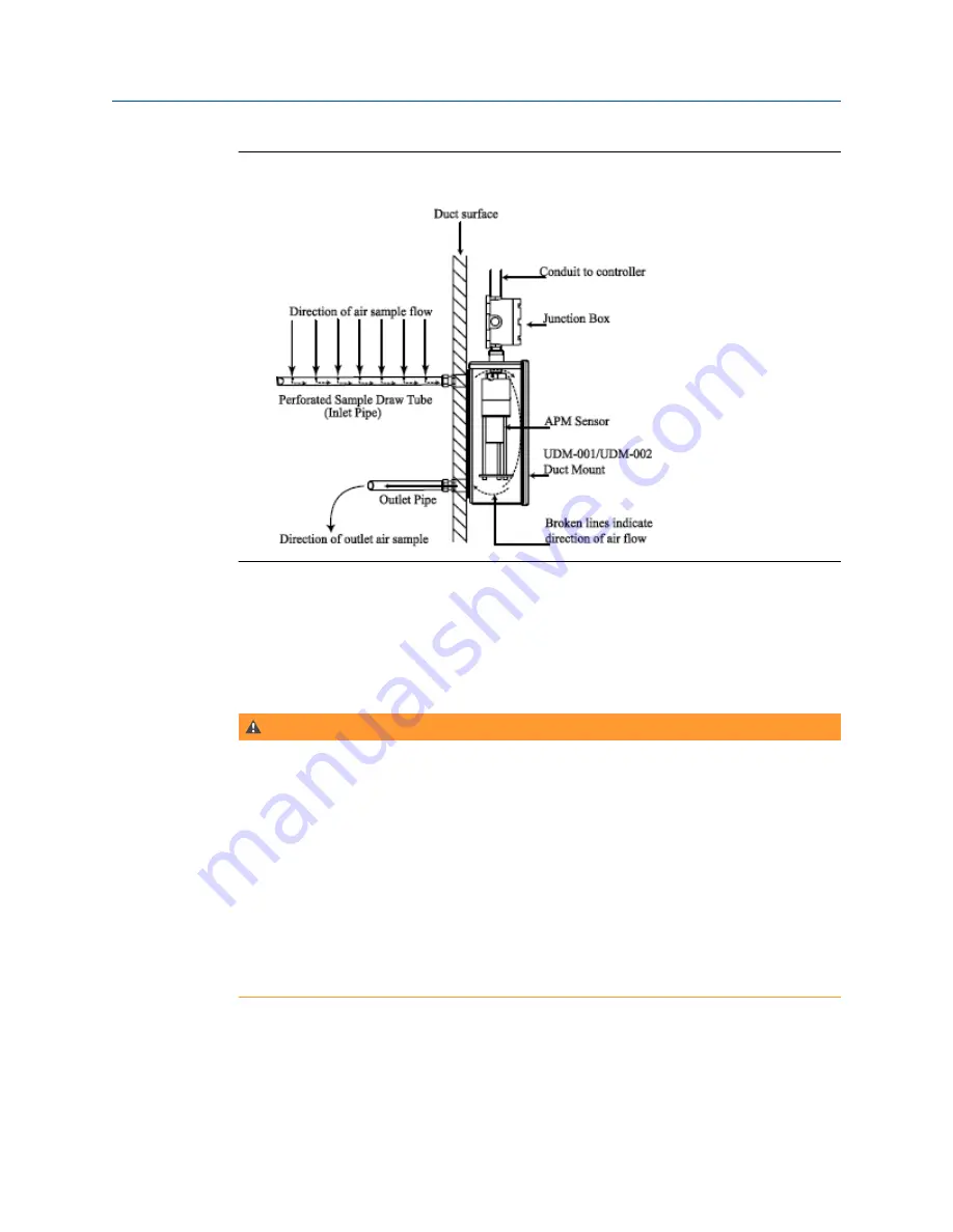 Emerson Net Safety Millennium Reference Manual Download Page 17