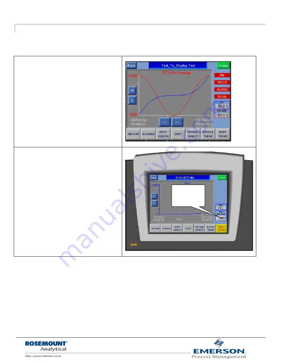 Emerson OPM4001 Installation And Operation Manual Download Page 30