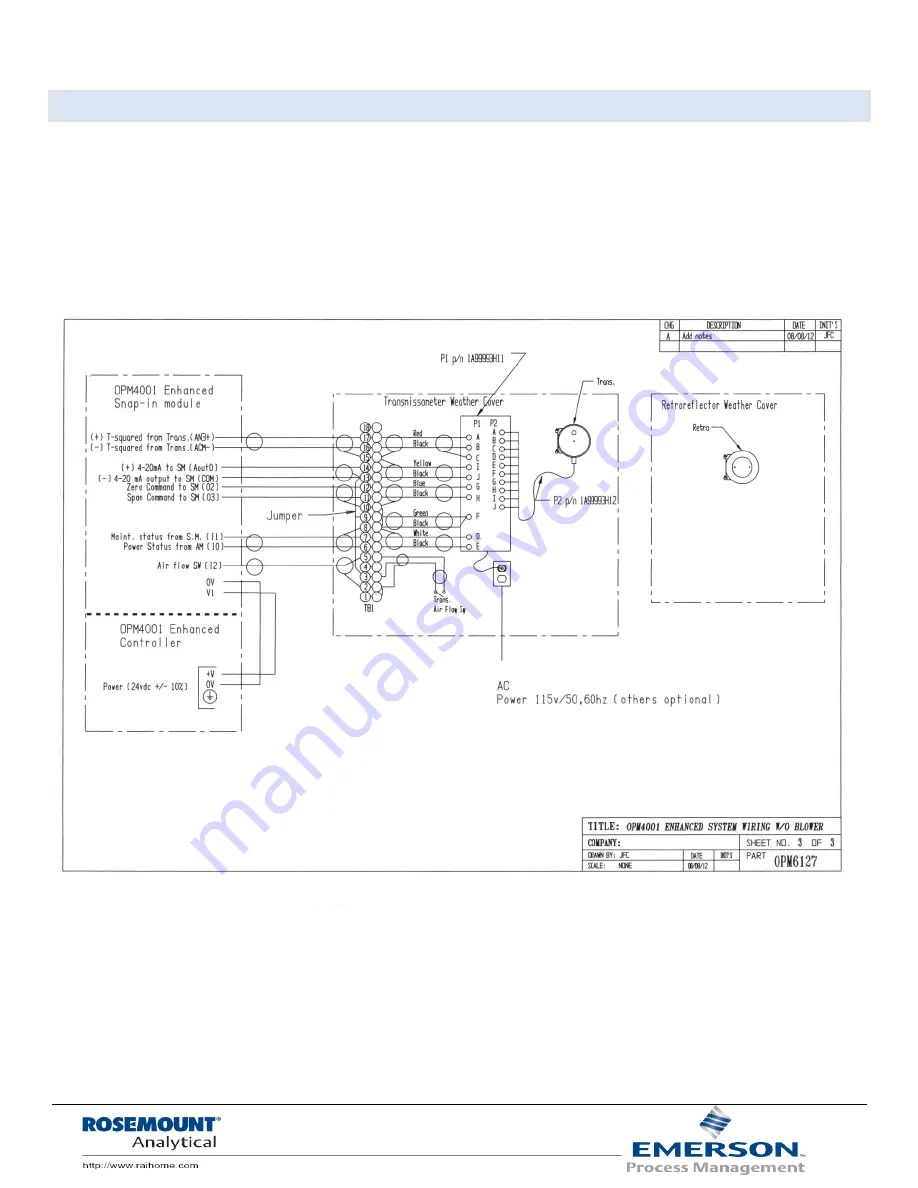 Emerson OPM4001 Installation And Operation Manual Download Page 54