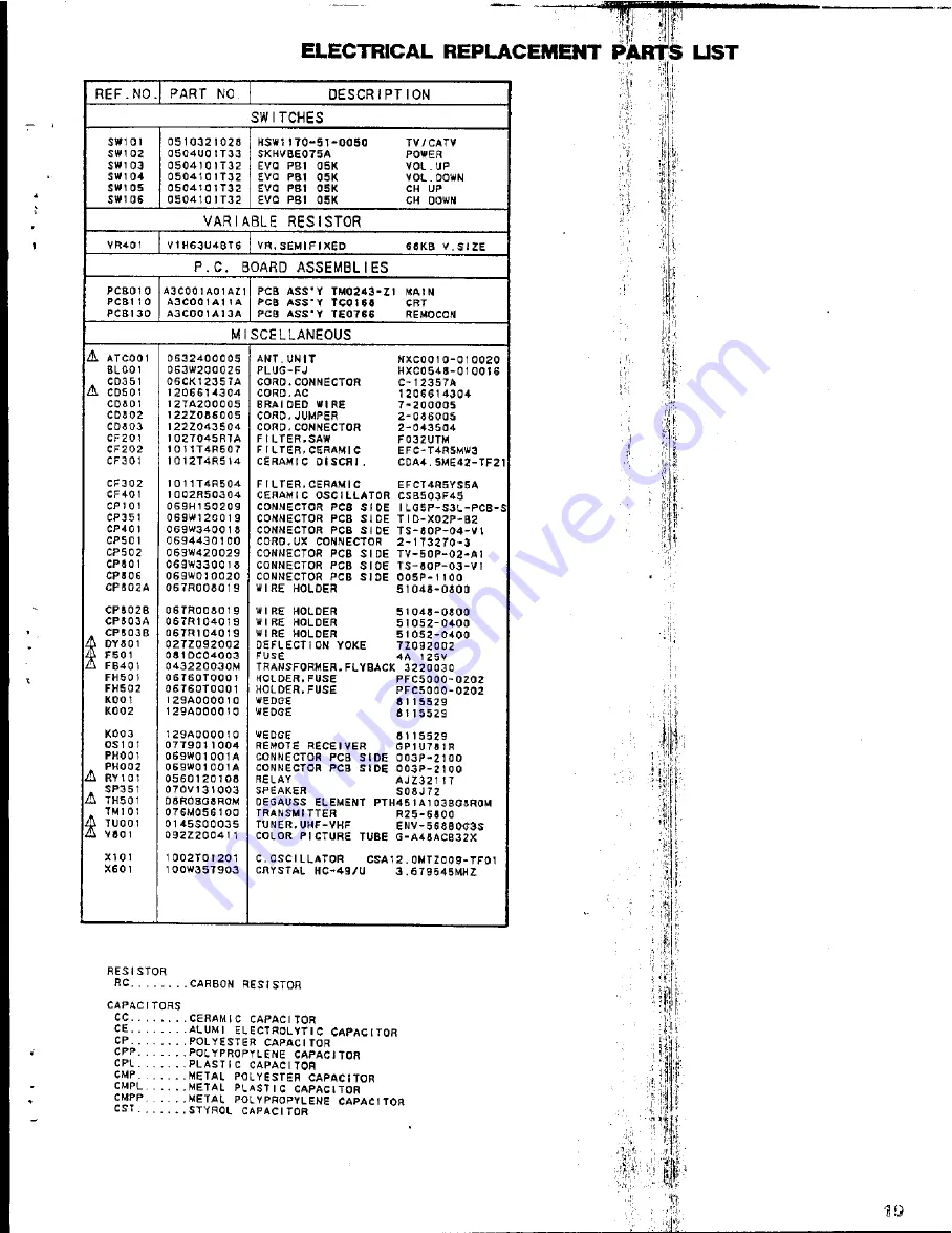 Emerson Orion TC1972D Service Manual Download Page 25