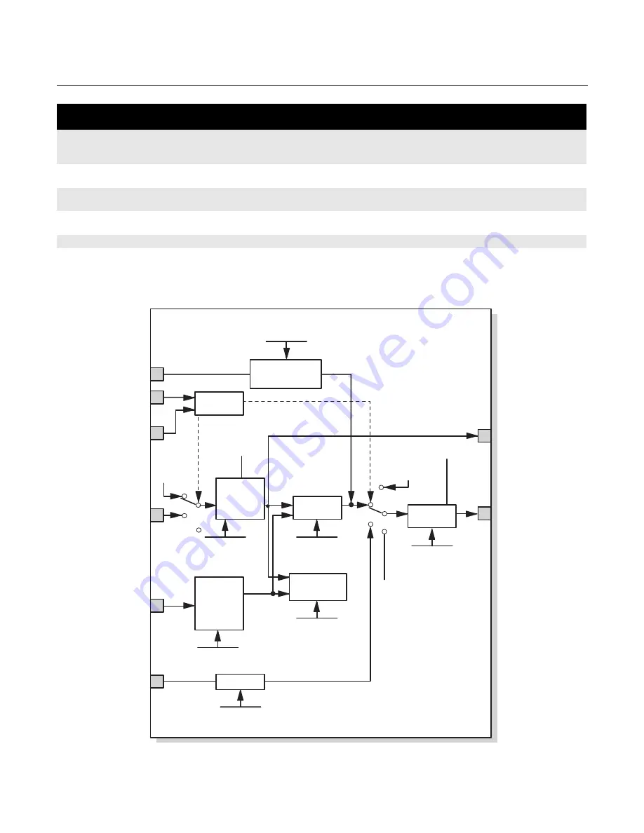 Emerson Oxymitter 5000 Instruction Manual Download Page 209