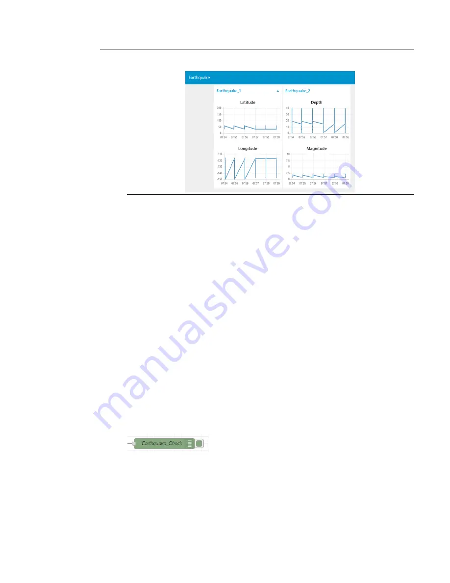 Emerson PACEdge User Manual Download Page 19