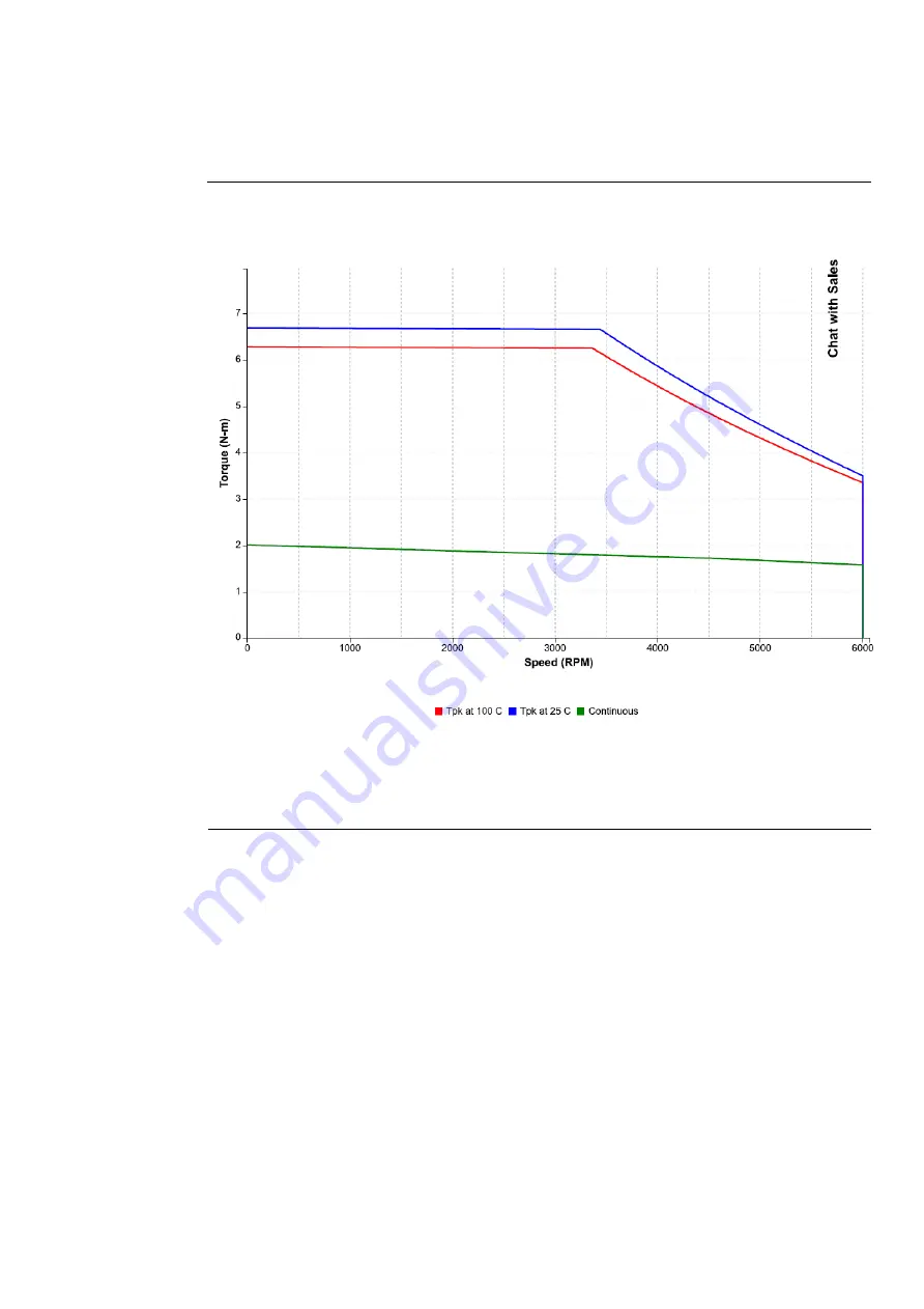 Emerson PACMotion GFK-3169B Installation And User Manual Download Page 51