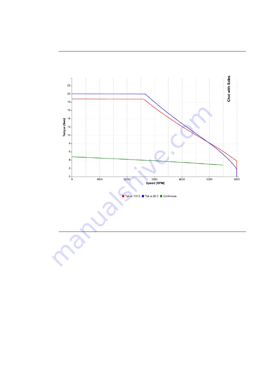 Emerson PACMotion GFK-3169B Installation And User Manual Download Page 70