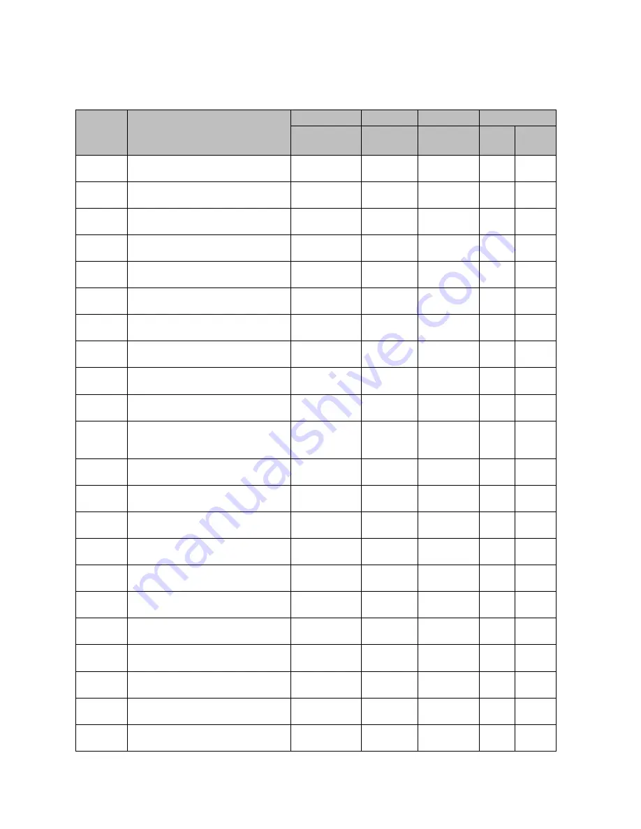 Emerson PACSystems RSTi-EP User Manual Download Page 68