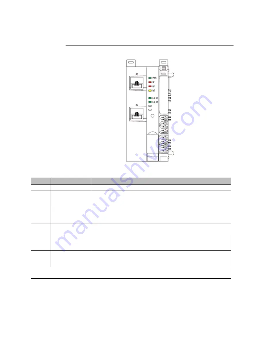 Emerson PACSystems RSTi-EP User Manual Download Page 111