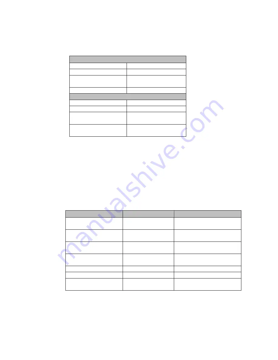 Emerson PACSystems RSTi-EP User Manual Download Page 139