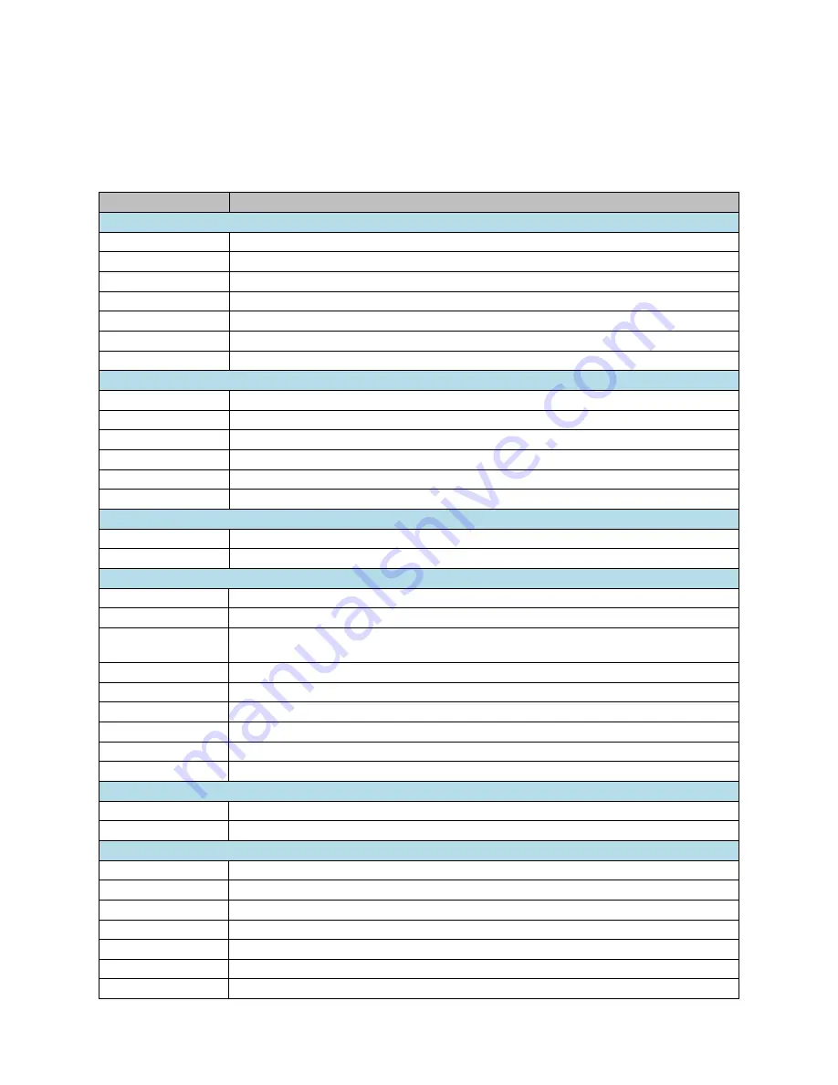 Emerson PACSystems RSTi-EP User Manual Download Page 151