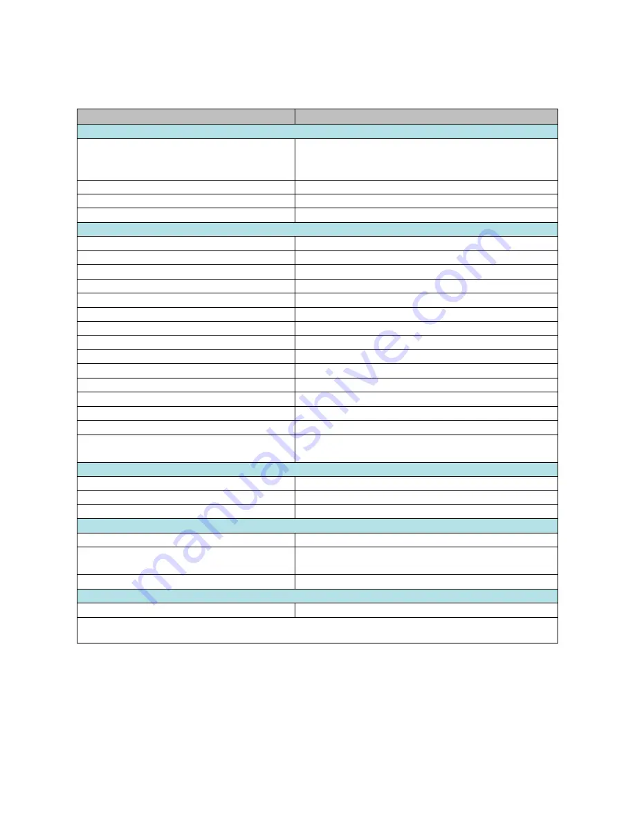 Emerson PACSystems RSTi-EP User Manual Download Page 244