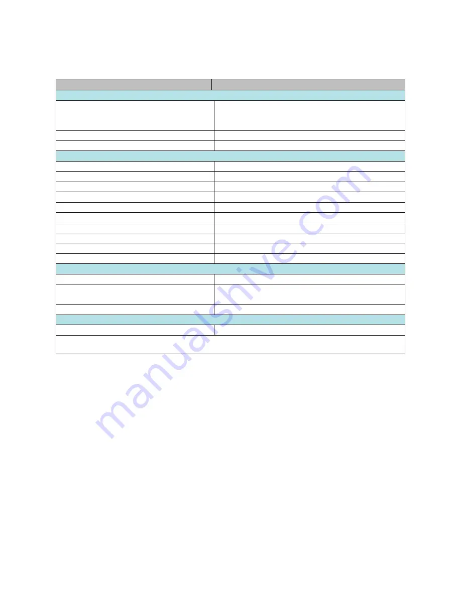 Emerson PACSystems RSTi-EP User Manual Download Page 275