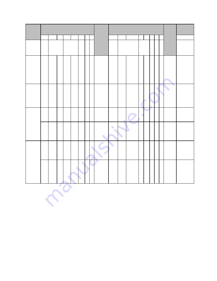 Emerson PACSystems RSTi-EP User Manual Download Page 281