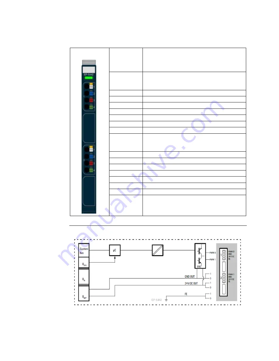 Emerson PACSystems RSTi-EP Скачать руководство пользователя страница 293