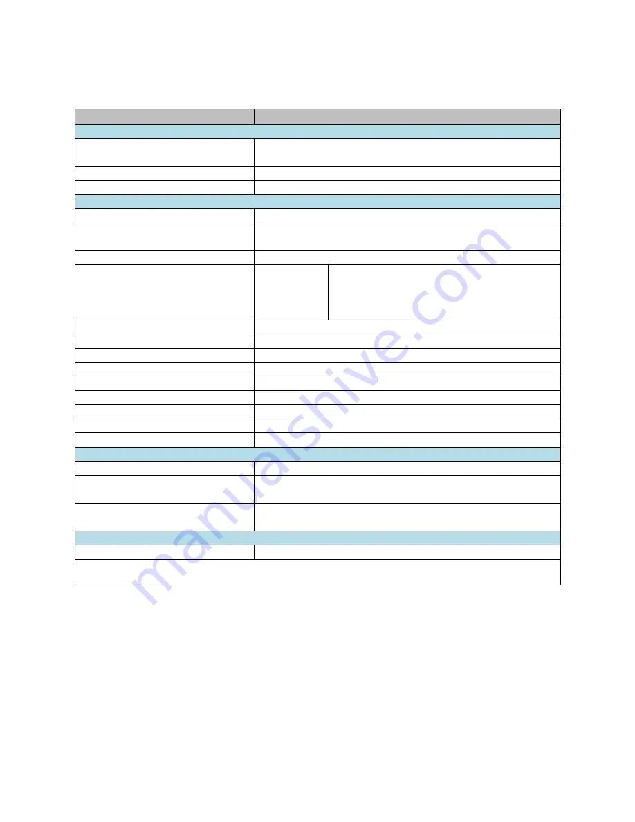 Emerson PACSystems RSTi-EP User Manual Download Page 335