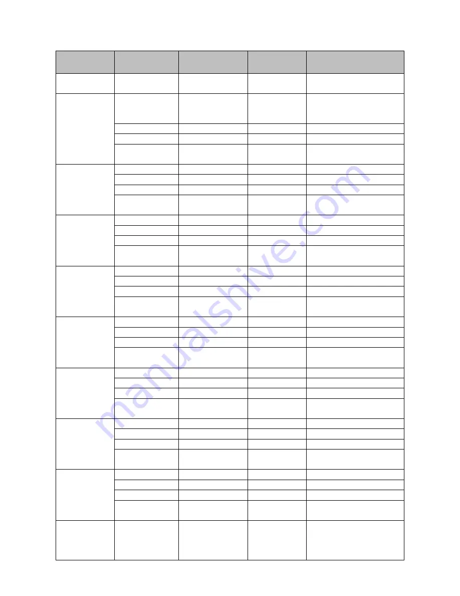 Emerson PACSystems RSTi-EP User Manual Download Page 379