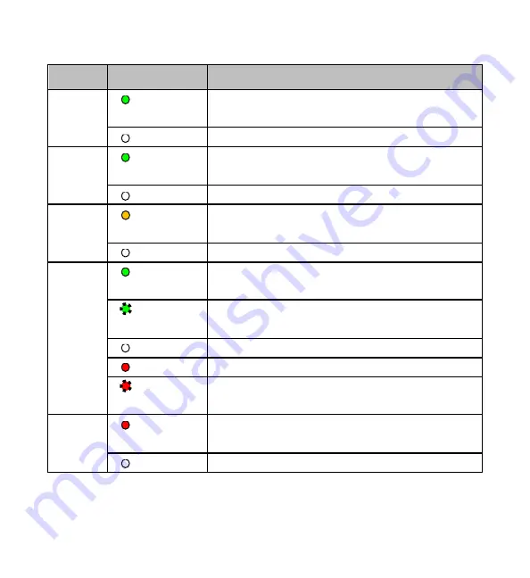 Emerson PACSystems RX3i IC695CPE330 Quick Start Manual Download Page 9