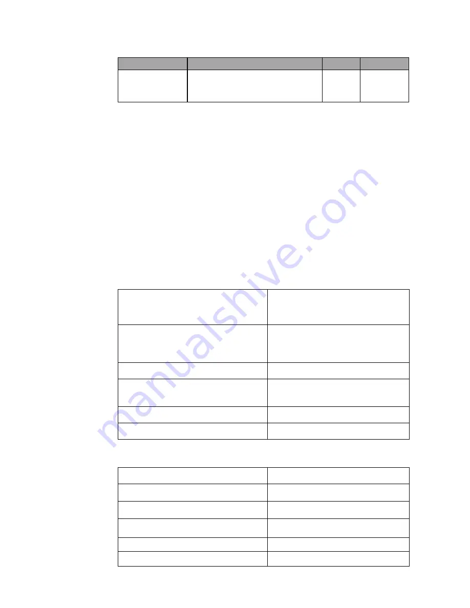 Emerson PaCSystems VersaMax Series User Manual Download Page 67