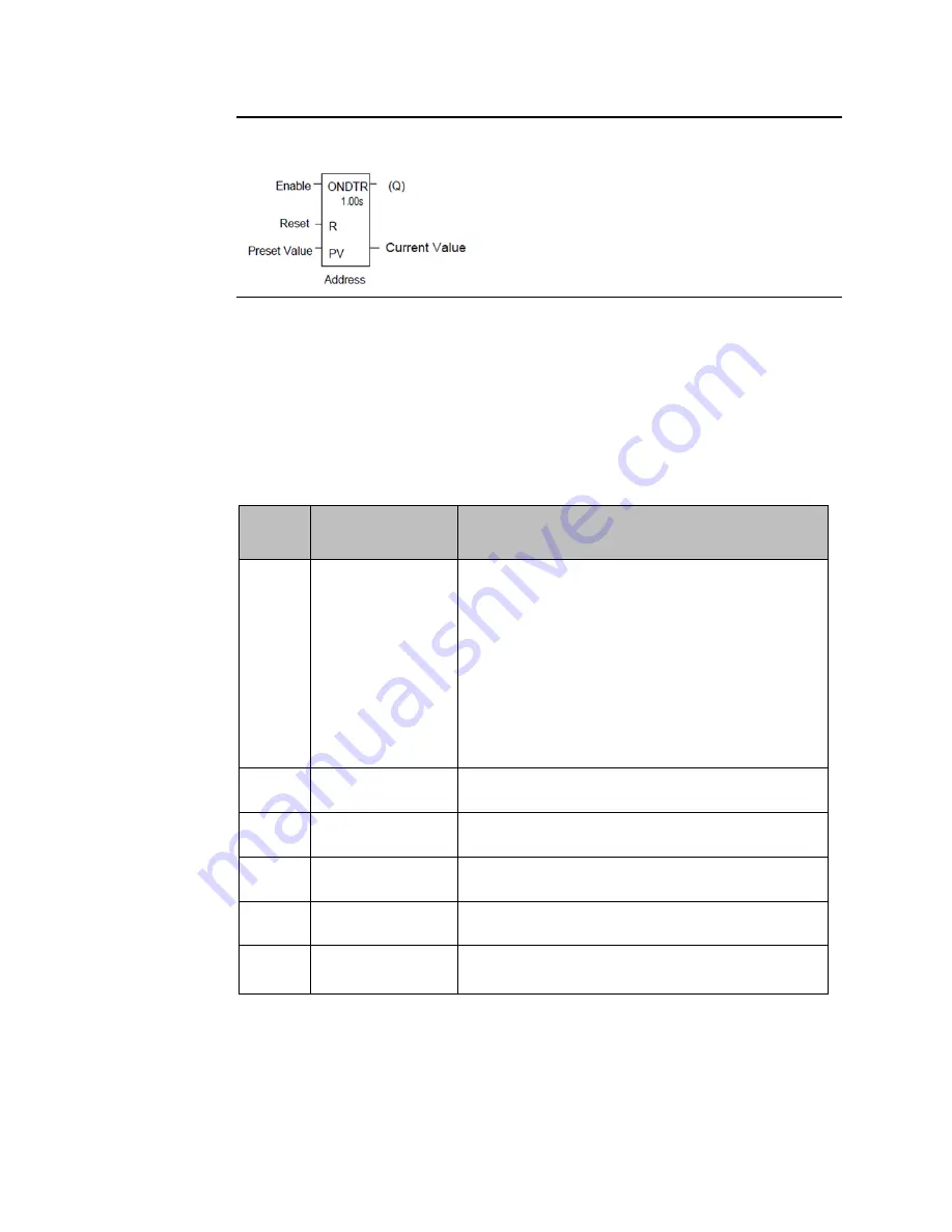 Emerson PaCSystems VersaMax Series User Manual Download Page 180