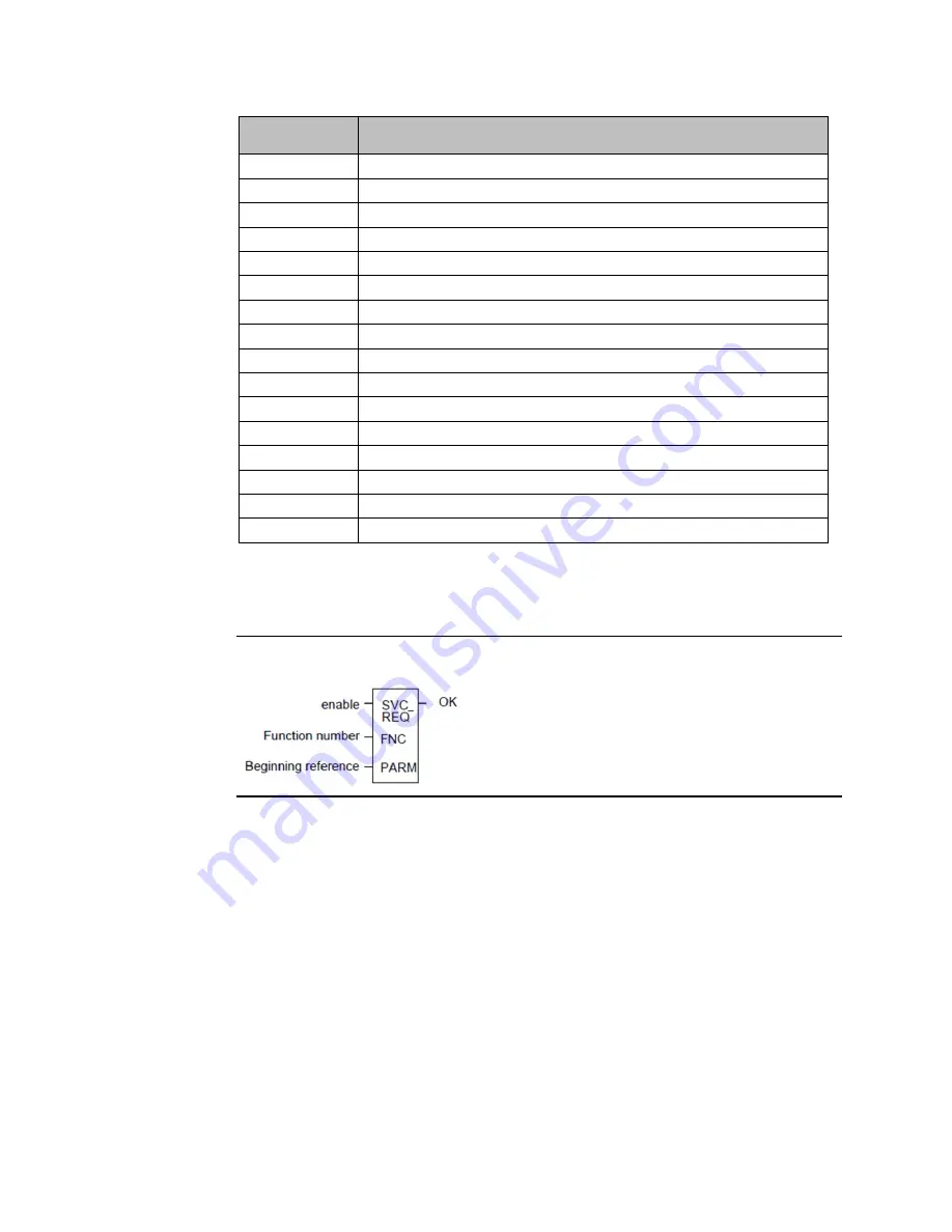 Emerson PaCSystems VersaMax Series User Manual Download Page 191