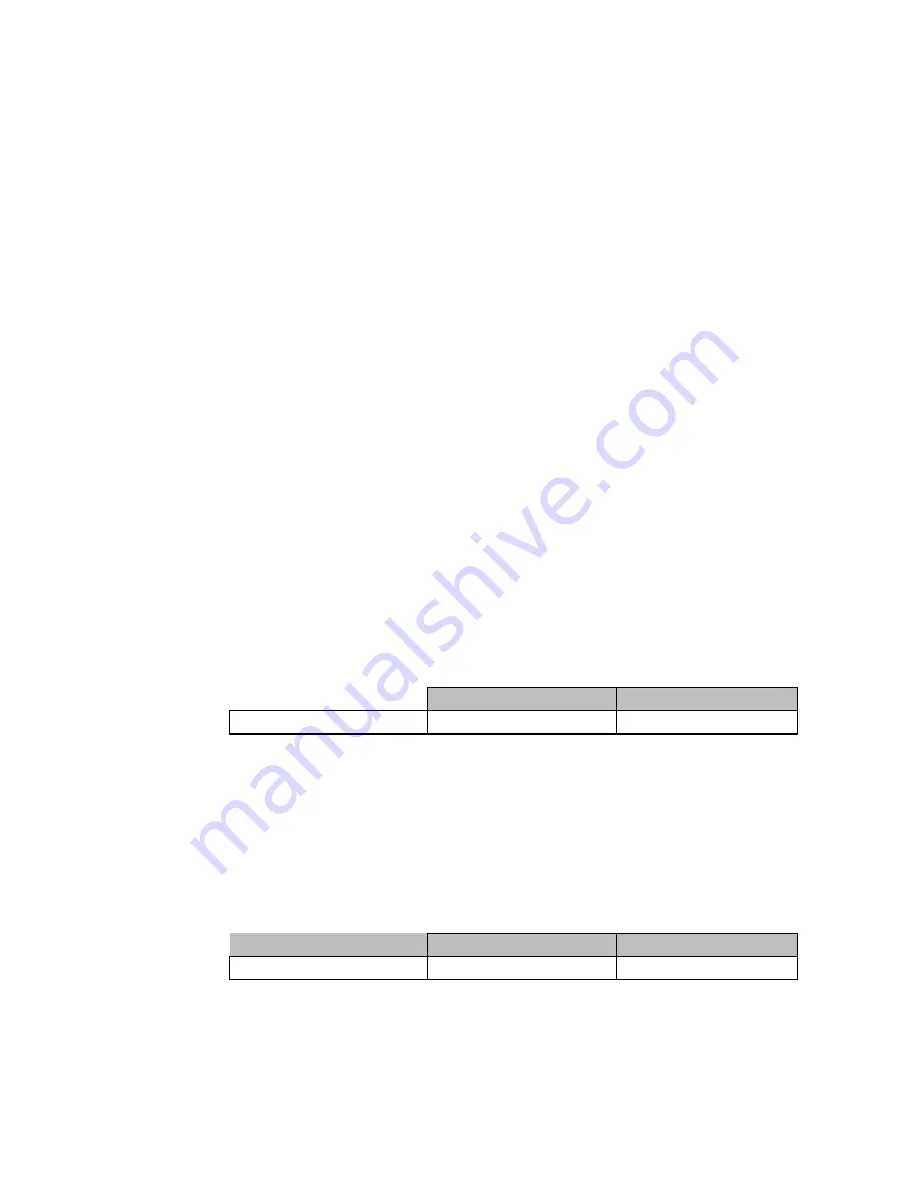 Emerson PaCSystems VersaMax Series User Manual Download Page 306