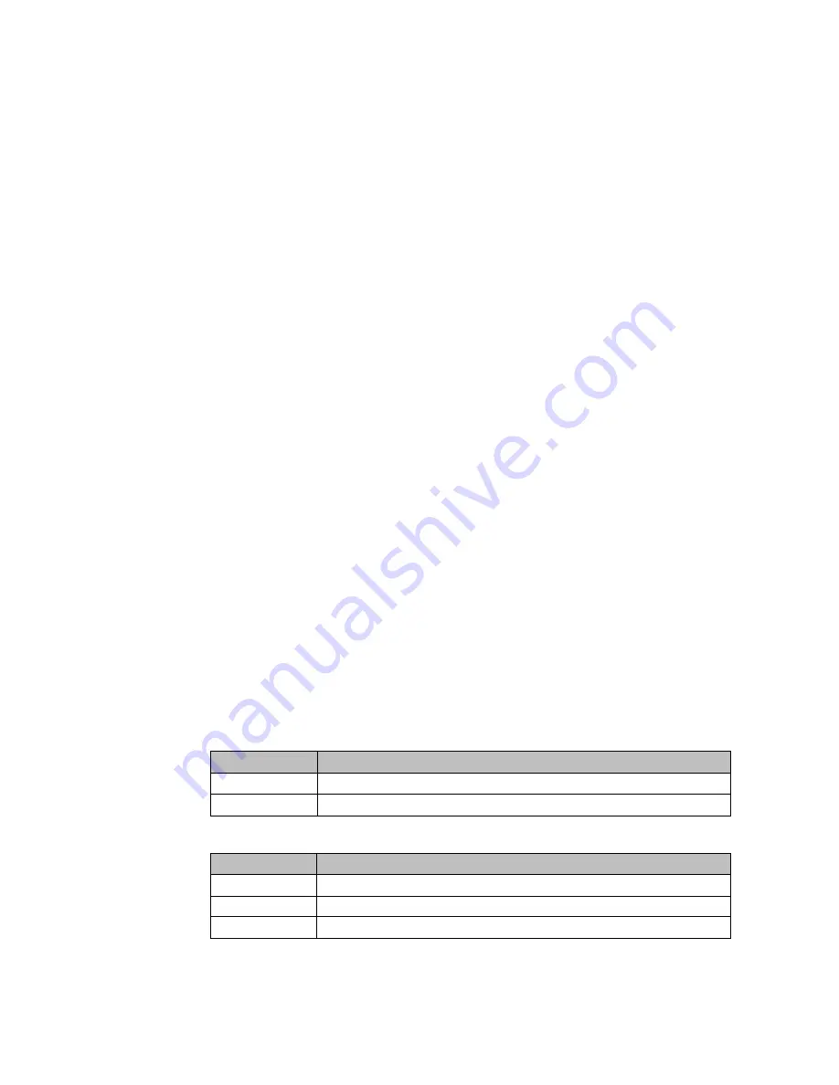 Emerson PACSystems VersaSafe IC220SDL963 User Manual Download Page 41