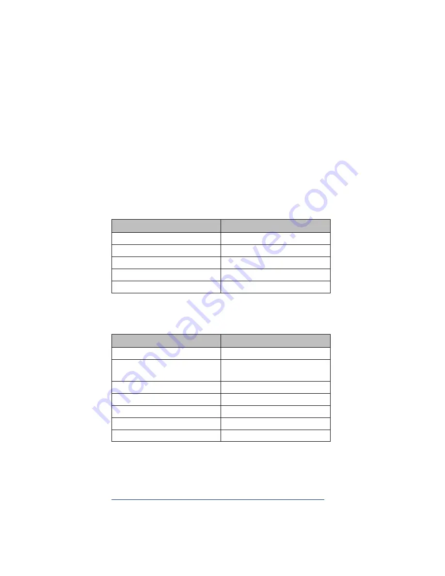 Emerson PACSystems User Manual Download Page 30