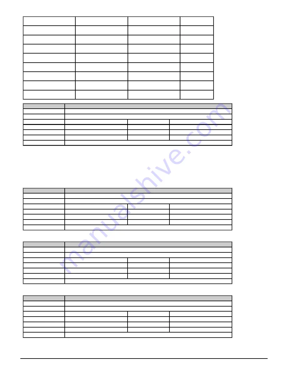 Emerson Powerdrive F300 Reference Manual Download Page 44