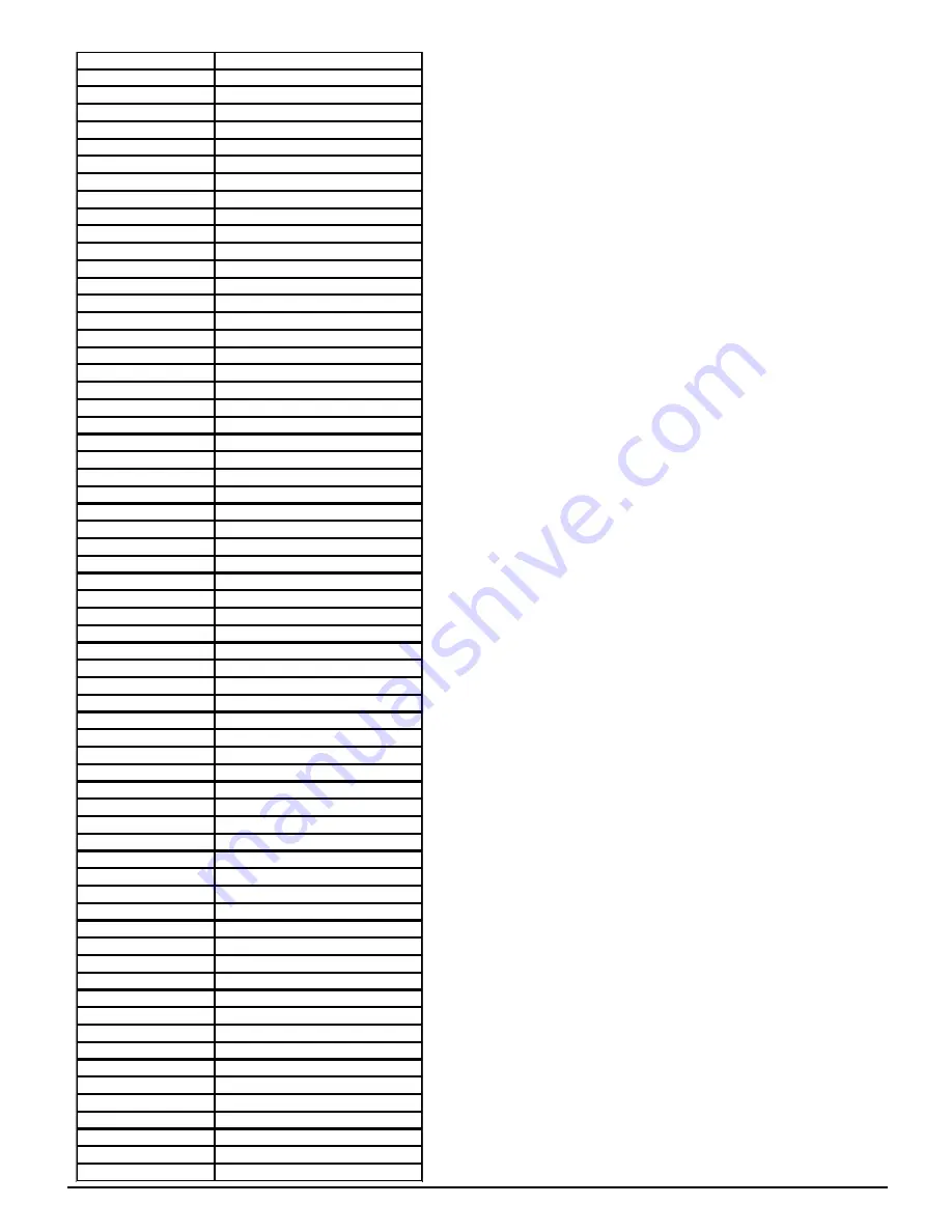 Emerson Powerdrive F300 Reference Manual Download Page 174