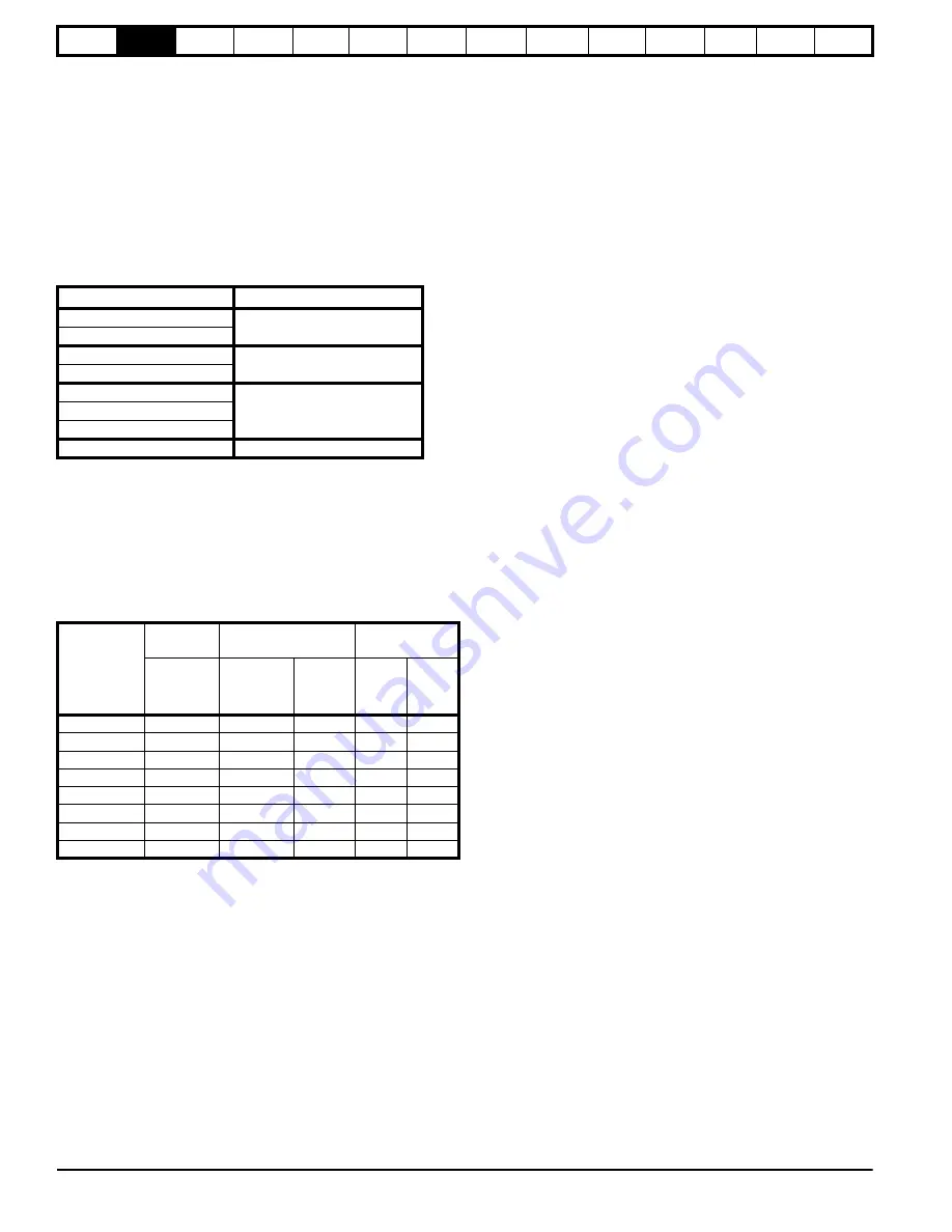 Emerson Quantum MP User Manual Download Page 6