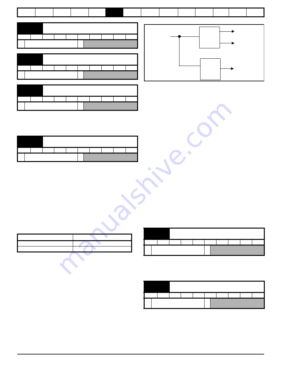 Emerson Quantum MP User Manual Download Page 68