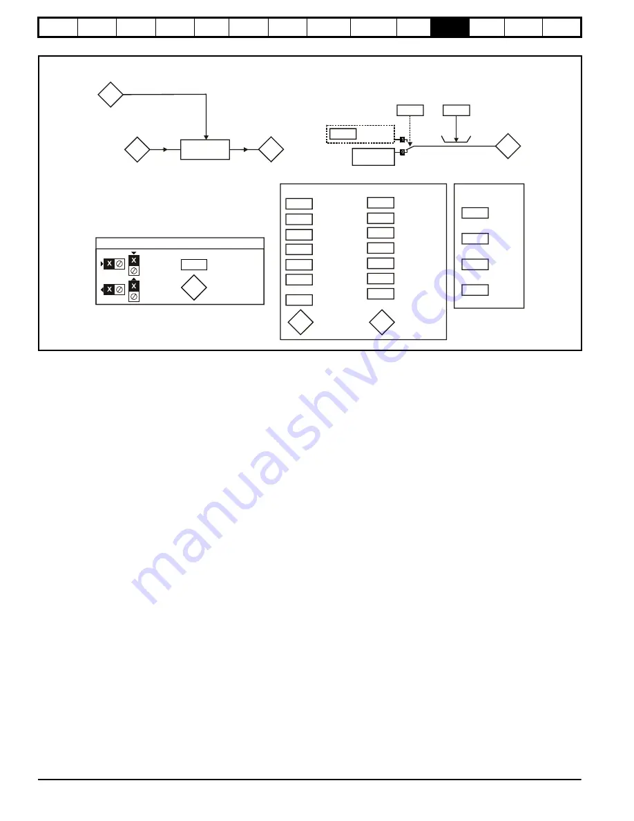 Emerson Quantum MP User Manual Download Page 110