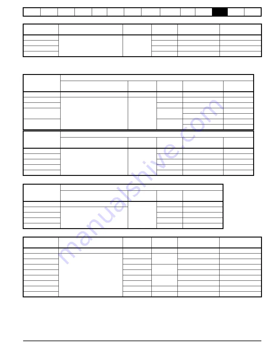 Emerson Quantum MP User Manual Download Page 151