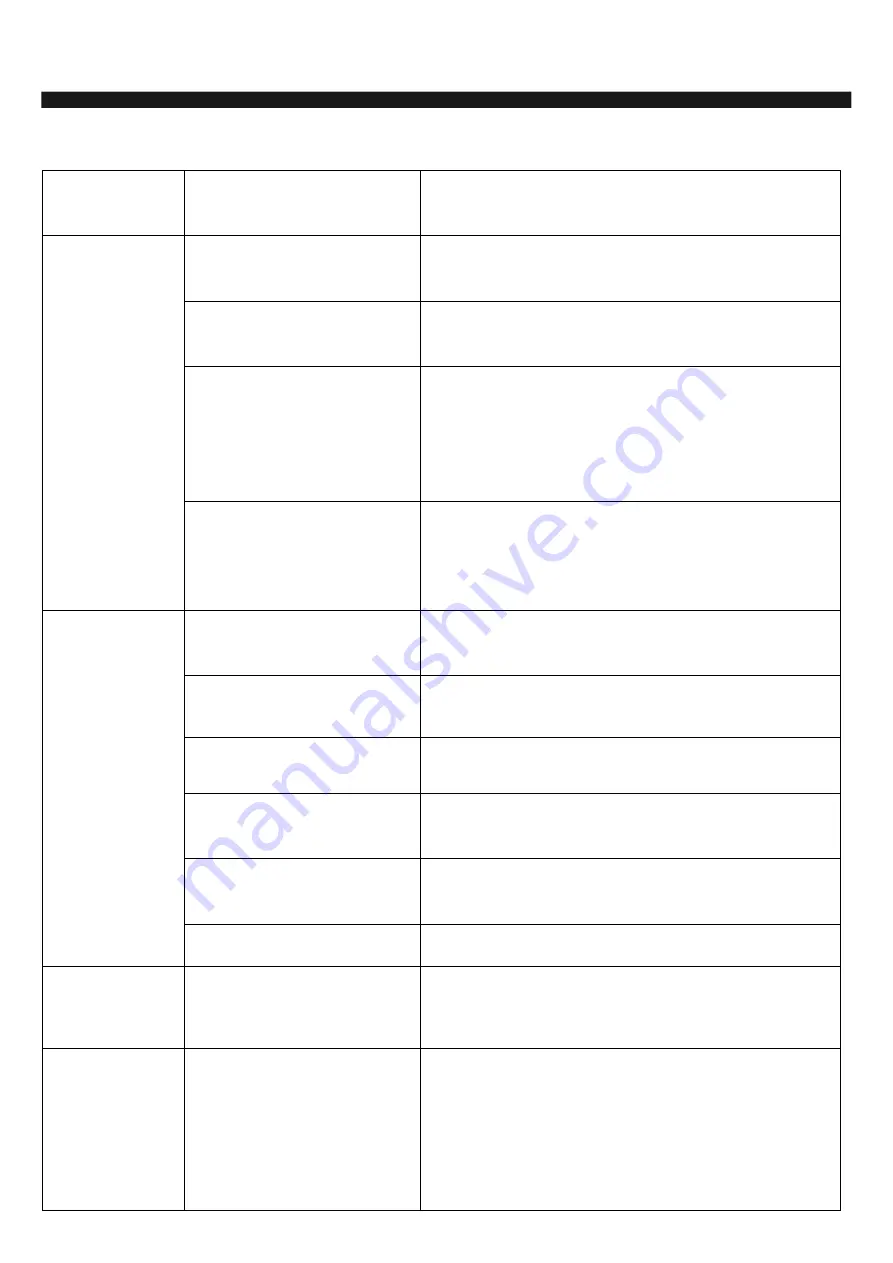 Emerson Quiet Kool EARC5MD1 Operating Instructions Manual Download Page 11