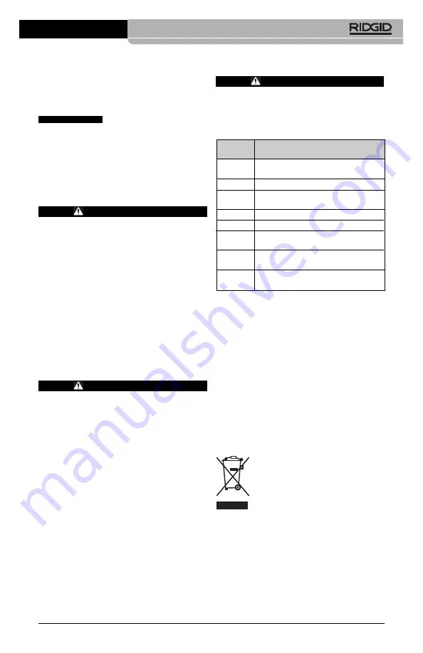 Emerson RIDGID FR-30 Operator'S Manual Download Page 33