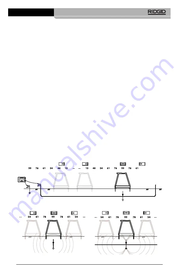 Emerson RIDGID FR-30 Operator'S Manual Download Page 47