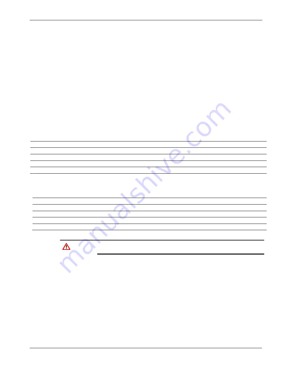 Emerson ROC809 Instruction Manual Download Page 135