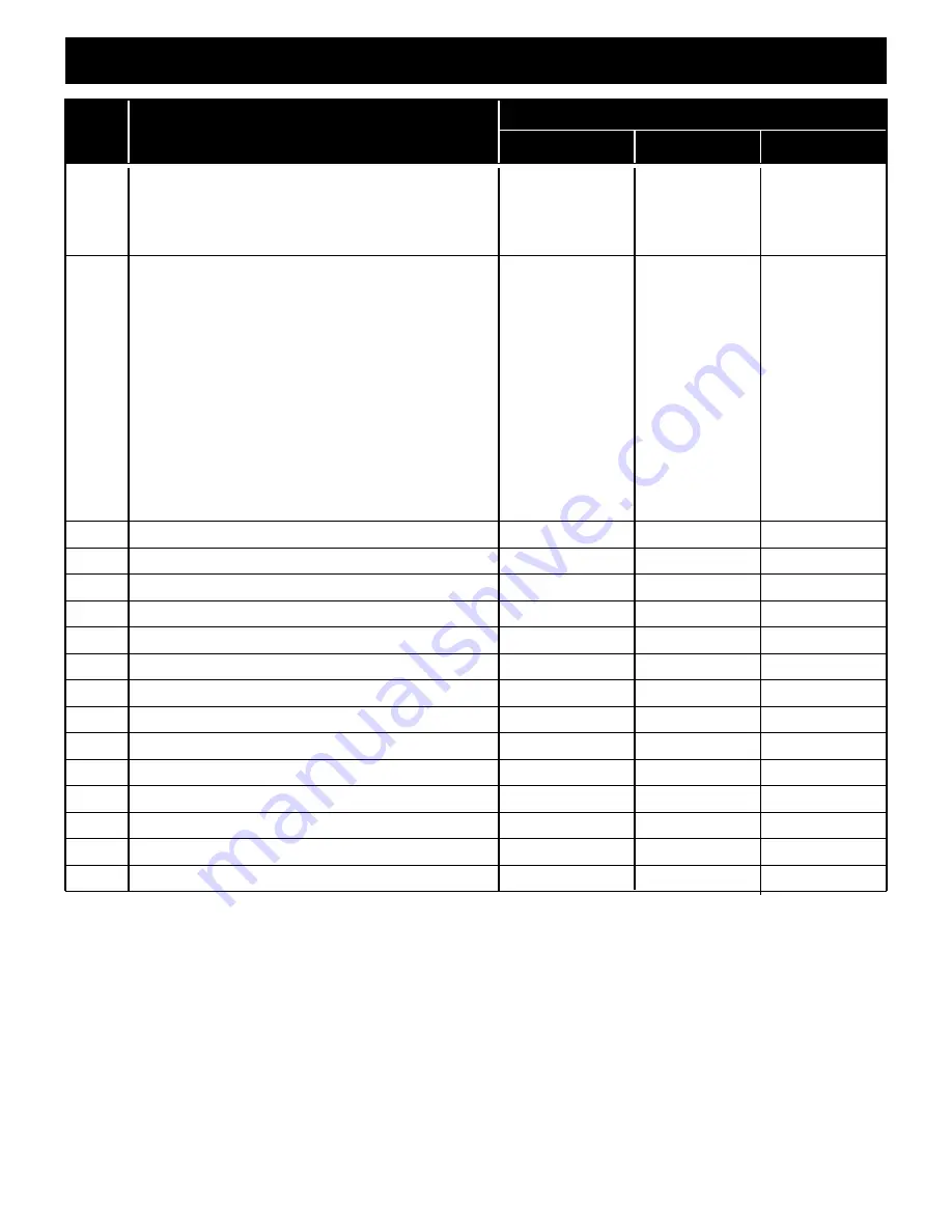 Emerson ROCKPOINTE CF630ORB00 Owner'S Manual Download Page 27