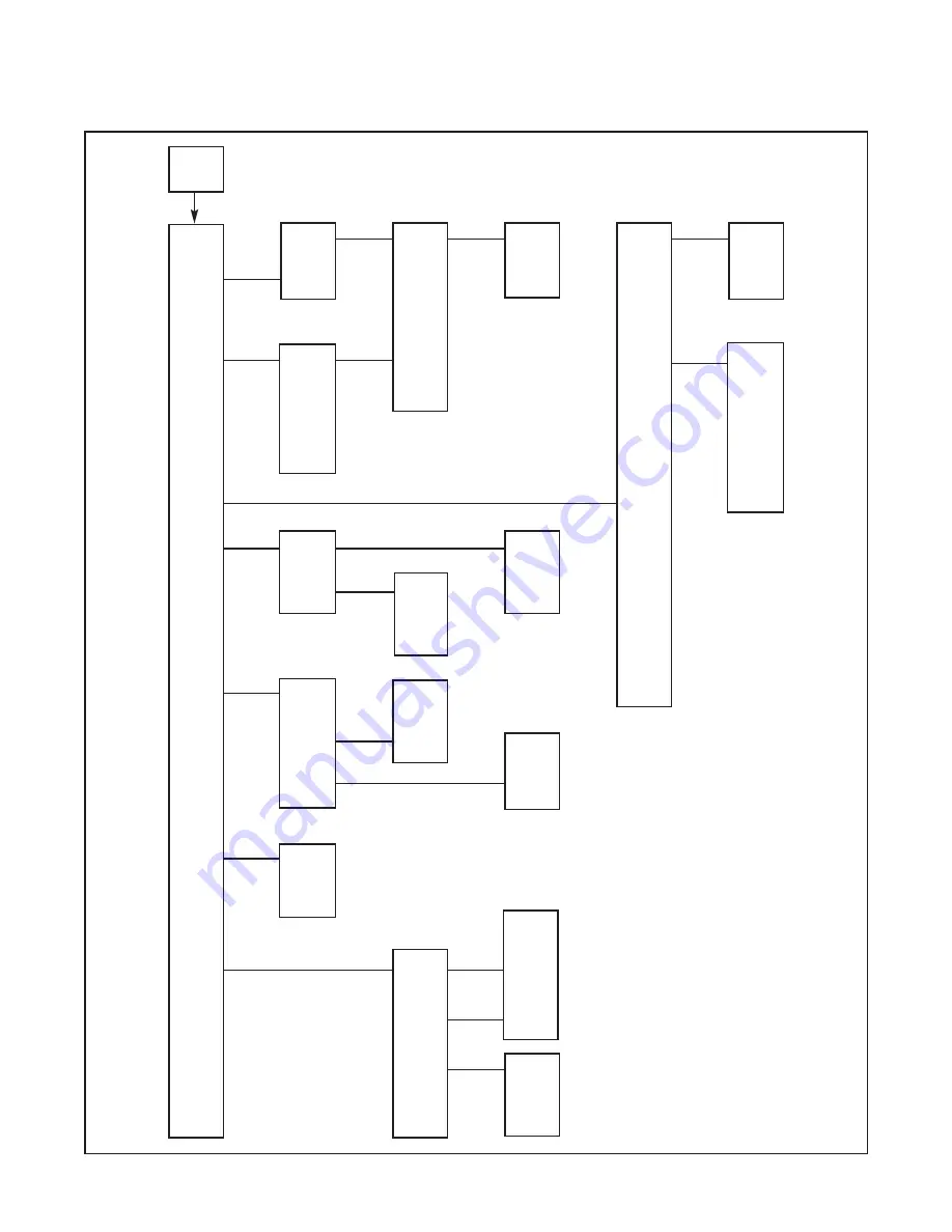 Emerson Rosemount 1054B Instruction Manual Download Page 28