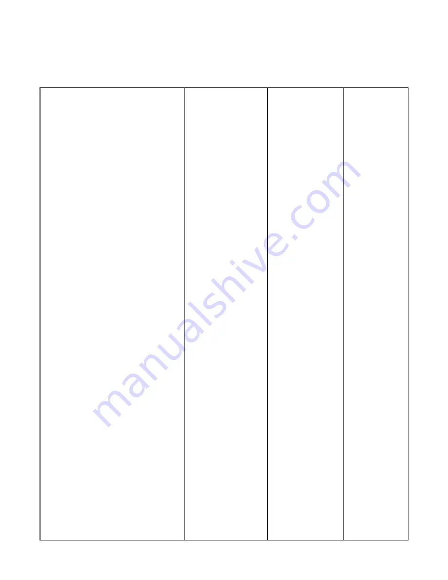 Emerson Rosemount 1054B Instruction Manual Download Page 29