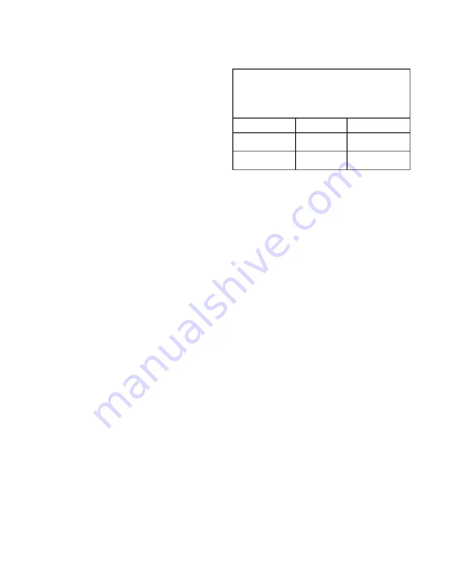 Emerson Rosemount 1054B Instruction Manual Download Page 42