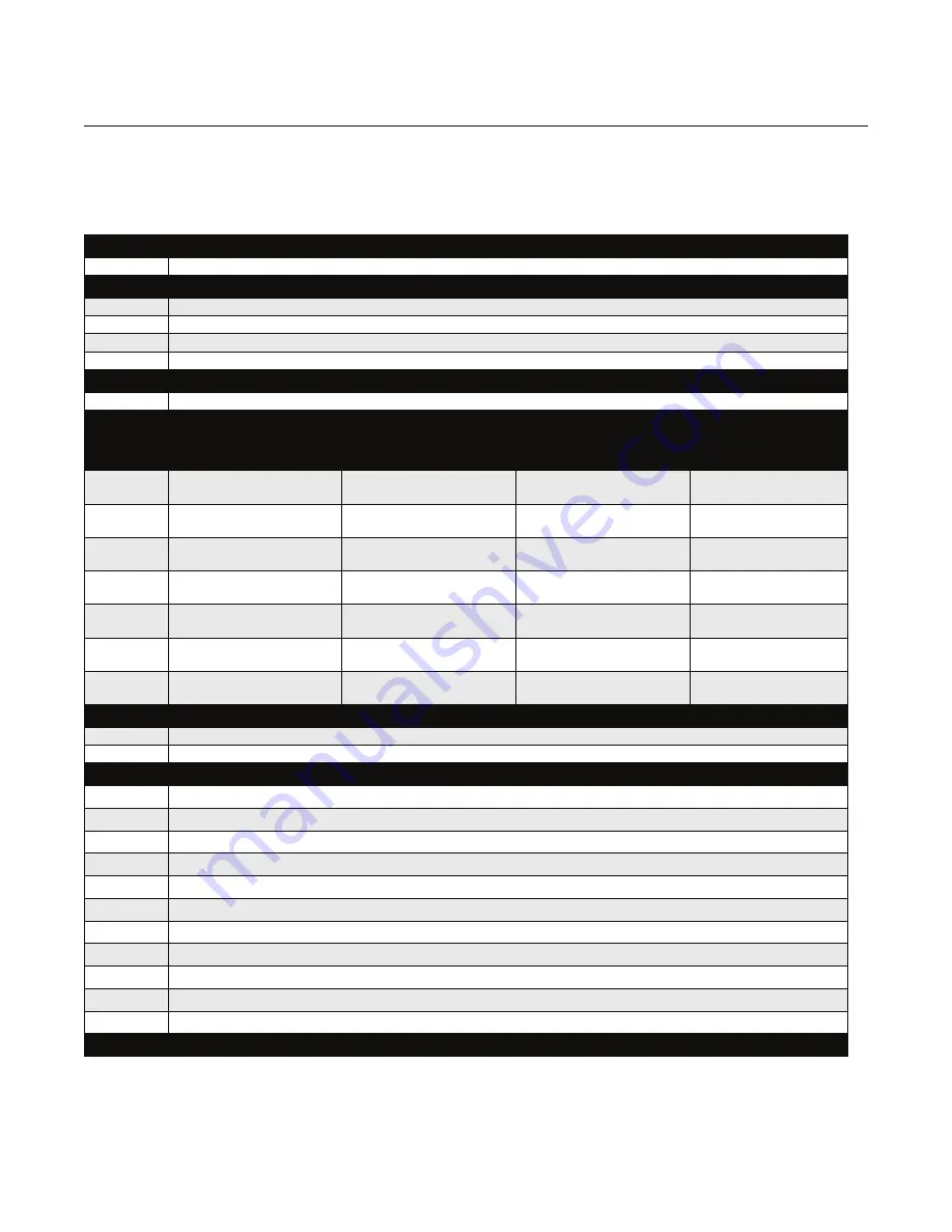 Emerson Rosemount 1153 Series B Reference Manual Download Page 58