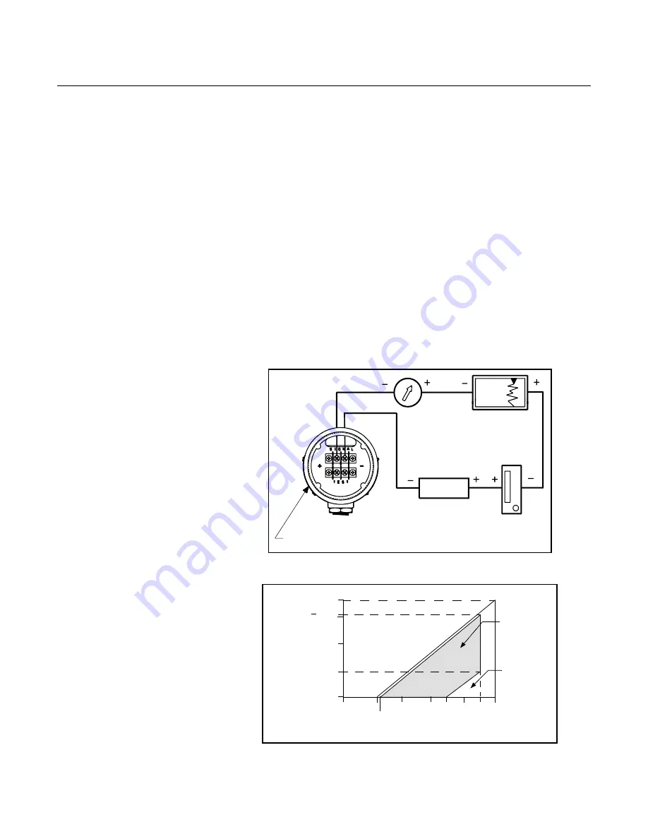 Emerson Rosemount 1154DH Скачать руководство пользователя страница 17