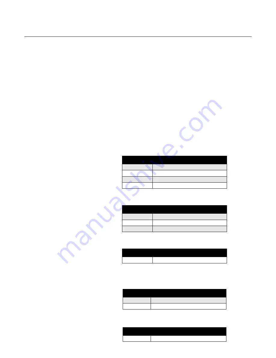 Emerson Rosemount 1154DH Reference Manual Download Page 45